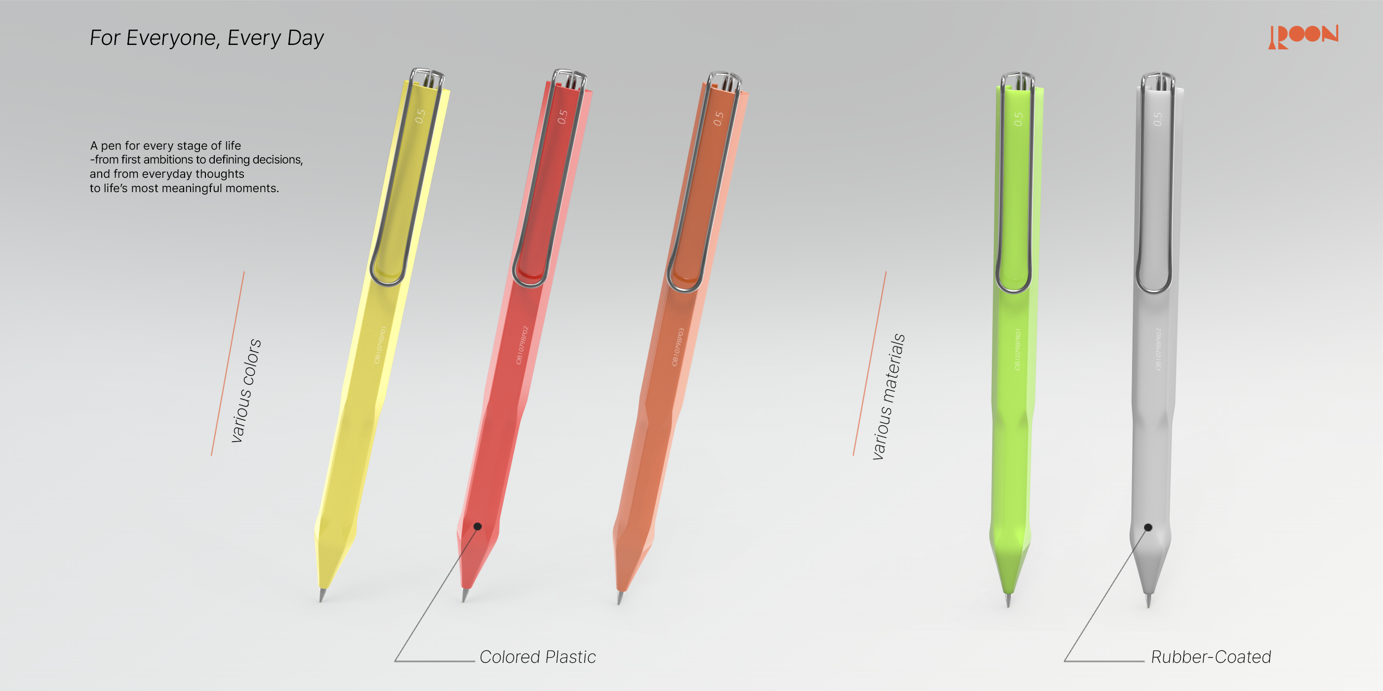 Retractable pen design overview